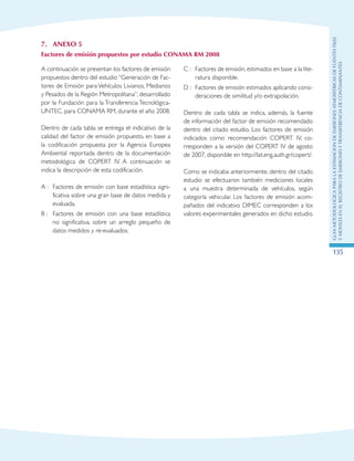 GuIametodolOgicaparalaestimaciOndeemisionesatmosfEricasdefuentesfijas
ymOvilesenelRegistrodeEmisionesyTransferenciadeContaminantes
135
7.	Anexo 5
Factores de emisión propuestos por estudio CONAMA RM 2008
A continuación se presentan los factores de emisión
propuestos dentro del estudio “Generación de Fac-
tores de Emisión para Vehículos Livianos, Medianos
y Pesados de la Región Metropolitana”, desarrollado
por la Fundación para la Transferencia Tecnológica-
UNTEC, para CONAMA RM, durante el año 2008.
Dentro de cada tabla se entrega el indicativo de la
calidad del factor de emisión propuesto, en base a
la codificación propuesta por la Agencia Europea
Ambiental reportada dentro de la documentación
metodológica de COPERT IV. A continuación se
indica la descripción de esta codificación.
A :	 Factores de emisión con base estadística signi-
ficativa sobre una gran base de datos medida y
evaluada.
B :	 Factores de emisión con una base estadística
no significativa, sobre un arreglo pequeño de
datos medidos y re-evaluados.
C :	 Factores de emisión, estimados en base a la lite-
ratura disponible.
D :	 Factores de emisión estimados aplicando consi-
deraciones de similitud y/o extrapolación.
Dentro de cada tabla se indica, además, la fuente
de información del factor de emisión recomendado
dentro del citado estudio. Los factores de emisión
indicados como recomendación COPERT IV, co-
rresponden a la versión del COPERT IV de agosto
de 2007, disponible en http://lat.eng.auth.gr/copert/.
Como se indicaba anteriormente, dentro del citado
estudio se efectuaron también mediciones locales
a una muestra determinada de vehículos, según
categoría vehicular. Los factores de emisión acom-
pañados del indicativo DIMEC corresponden a los
valores experimentales generados en dicho estudio.
 