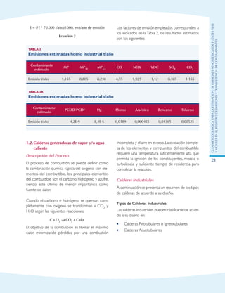 GuIametodolOgicaparalaestimaciOndeemisionesatmosfEricasdefuentesfijas
ymOvilesenelRegistrodeEmisionesyTransferenciadeContaminantes
21
E = (FE * 70.000 t/año)/1000, en t/año de emisión
Ecuación 2
Los factores de emisión empleados corresponden a
los indicados en la Tabla 2, los resultados estimados
son los siguientes:
Tabla 3
Emisiones estimadas horno industrial t/año
Contaminante
estimado
MP MP10 MP2,5 CO NOX VOC SOX CO2
Emisión t/año 1,155 0,805 0,238 4,55 1,925 1,12 0,385 1.155
Tabla 3A
Emisiones estimadas horno industrial t/año
Contaminante
estimado
PCDD/PCDF Hg Plomo Arsénico Benceno Tolueno
Emisión t/año 4,2E-9 8,4E-6 0,0189 0,000455 0,01365 0,00525
1.2.	Calderas generadoras de vapor y/o agua
caliente
Descripción del Proceso
El proceso de combustión se puede definir como
la combinación química rápida del oxígeno con ele-
mentos del combustible, los principales elementos
del combustible son el carbono, hidrógeno y azufre,
siendo este último de menor importancia como
fuente de calor.
Cuando el carbono e hidrógeno se queman com-
pletamente con oxígeno se transforman a CO2 y
H2O según las siguientes reacciones:
C O CO Calor+ → +2 2
El objetivo de la combustión es liberar el máximo
calor, minimizando pérdidas por una combustión
incompleta y el aire en exceso.La oxidación comple-
ta de los elementos y compuestos del combustible
requiere una temperatura suficientemente alta que
permita la ignición de los constituyentes, mezcla o
turbulencia y suficiente tiempo de residencia para
completar la reacción.
Calderas Industriales
A continuación se presenta un resumen de los tipos
de calderas de acuerdo a su diseño.
Tipos de Calderas Industriales
Las calderas industriales pueden clasificarse de acuer-
do a su diseño en:
Calderas Pirotubulares o Igneotubulares••
Calderas Acuotubulares••
 