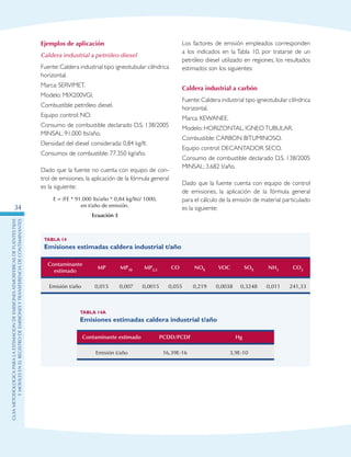 GuIametodolOgicaparalaestimaciOndeemisionesatmosfEricasdefuentesfijas
ymOvilesenelRegistrodeEmisionesyTransferenciadeContaminantes
34
Ejemplos de aplicación
Caldera industrial a petróleo diesel
Fuente:Caldera industrial tipo igneotubular cilíndrica
horizontal.
Marca: SERVIMET.
Modelo: MIX200VGI.
Combustible: petróleo diesel.
Equipo control: NO.
Consumo de combustible declarado D.S. 138/2005
MINSAL: 91.000 lts/año.
Densidad del diesel considerada: 0,84 kg/lt.
Consumos de combustible: 77.350 kg/año.
Dado que la fuente no cuenta con equipo de con-
trol de emisiones, la aplicación de la fórmula general
es la siguiente:
E = (FE * 91.000 lts/año * 0,84 kg/lts)/ 1000,
en t/año de emisión.
Ecuación 3
Los factores de emisión empleados corresponden
a los indicados en la Tabla 10, por tratarse de un
petróleo diesel utilizado en regiones, los resultados
estimados son los siguientes:
Caldera industrial a carbón
Fuente:Caldera industrial tipo igneotubular cilíndrica
horizontal.
Marca: KEWANEE.
Modelo: HORIZONTAL, IGNEOTUBULAR.
Combustible: CARBON BITUMINOSO.
Equipo control: DECANTADOR SECO.
Consumo de combustible declarado D.S. 138/2005
MINSAL: 3.682 t/año.
Dado que la fuente cuenta con equipo de control
de emisiones, la aplicación de la fórmula general
para el cálculo de la emisión de material particulado
es la siguiente:
Tabla 14
Emisiones estimadas caldera industrial t/año
Contaminante
estimado
MP MP10 MP2,5 CO NOX VOC SOX NH3 CO2
Emisión t/año 0,015 0,007 0,0015 0,055 0,219 0,0038 0,3248 0,011 241,33
Tabla 14a
Emisiones estimadas caldera industrial t/año
Contaminante estimado PCDD/PCDF Hg
Emisión t/año 16,39E-16 3,9E-10
 