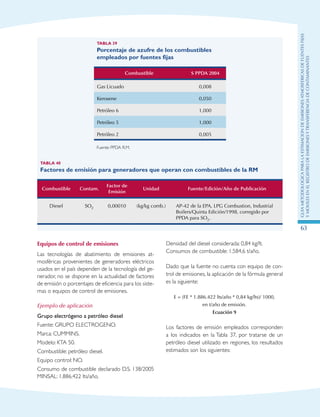 GuIametodolOgicaparalaestimaciOndeemisionesatmosfEricasdefuentesfijas
ymOvilesenelRegistrodeEmisionesyTransferenciadeContaminantes
63
Tabla 39
Porcentaje de azufre de los combustibles
empleados por fuentes fijas
Combustible S PPDA 2004
Gas Licuado 0,008
Kerosene 0,050
Petróleo 6 1,000
Petróleo 5 1,000
Petróleo 2 0,005
Fuente: PPDA R.M.
Tabla 40
Factores de emisión para generadores que operan con combustibles de la RM
Combustible Contam.
Factor de
Emisión
Unidad Fuente/Edición/Año de Publicación
Diesel SO2 0,00010 (kg/kg comb.) AP-42 de la EPA, LPG Combustion, Industrial
Boilers/Quinta Edición/1998, corregido por
PPDA para SO2.
Equipos de control de emisiones
Las tecnologías de abatimiento de emisiones at-
mosféricas provenientes de generadores eléctricos
usados en el país dependen de la tecnología del ge-
nerador, no se dispone en la actualidad de factores
de emisión o porcentajes de eficiencia para los siste-
mas o equipos de control de emisiones.
Ejemplo de aplicación
Grupo electrógeno a petróleo diesel
Fuente: GRUPO ELECTROGENO.
Marca: CUMMINS.
Modelo: KTA 50.
Combustible: petróleo diesel.
Equipo control: NO.
Consumo de combustible declarado D.S. 138/2005
MINSAL: 1.886.422 lts/año.
Densidad del diesel considerada: 0,84 kg/lt.
Consumos de combustible: 1.584,6 t/año.
Dado que la fuente no cuenta con equipo de con-
trol de emisiones, la aplicación de la fórmula general
es la siguiente:
E = (FE * 1.886.422 lts/año * 0,84 kg/lts)/ 1000,
en t/año de emisión.
Ecuación 9
Los factores de emisión empleados corresponden
a los indicados en la Tabla 37, por tratarse de un
petróleo diesel utilizado en regiones, los resultados
estimados son los siguientes:
 