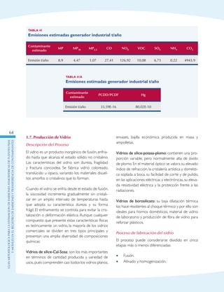 GuIametodolOgicaparalaestimaciOndeemisionesatmosfEricasdefuentesfijas
ymOvilesenelRegistrodeEmisionesyTransferenciadeContaminantes
64
1.7.	Producción de Vidrio
Descripción del Proceso
El vidrio es un producto inorgánico de fusión, enfria-
do hasta que alcanza el estado sólido no cristalino.
Las características del vidrio son dureza, fragilidad
y fractura concoidea. Se fabrica vidrio coloreado,
translúcido u opaco, variando los materiales disuel-
tos amorfos o cristalinos que lo forman.
Cuando el vidrio se enfría desde el estado de fusión,
la viscosidad incrementa gradualmente sin cristali-
zar en un amplio intervalo de temperaturas hasta
que adopta su característica dureza y su forma
frágil. El enfriamiento se controla para evitar la cris-
talización o deformación elástica. Aunque cualquier
compuesto que presente estas características físicas
es teóricamente un vidrio, la mayoría de los vidrios
comerciales se dividen en tres tipos principales y
presentan una amplia diversidad de composiciones
químicas:
Vidrios de sílice-Cal-Sosa: son los más importantes
en términos de cantidad producida y variedad de
usos, pues comprenden casi todos los vidrios planos,
envases, bajilla económica producida en masa y
ampolletas.
Vidrios de sílice-potasa-plomo: contienen una pro-
porción variable, pero normalmente alta de óxido
de plomo. En el material óptico se valora su elevado
índice de refracción, la cristalería artística y domésti-
ca soplada a boca, su facilidad de corte y de pulido,
en las aplicaciones eléctricas y electrónicas, su eleva-
da resistividad eléctrica y la protección frente a las
radiaciones.
Vidrios de borosilicato: su baja dilatación térmica
los hace resistentes al choque térmico y por ello son
ideales para hornos domésticos, material de vidrio
de laboratorio y producción de fibra de vidrio para
reforzar plásticos.
Proceso de fabricación del vidrio
El proceso puede considerarse dividido en cinco
etapas más o menos diferenciadas:
Fusión.••
Afinado y homogenización.••
Tabla 41
Emisiones estimadas generador industrial t/año
Contaminante
estimado
MP MP10 MP2,5 CO NOX VOC SOX NH3 CO2
Emisión t/año 8,9 4,47 1,07 27,41 126,92 10,08 6,73 0,22 4943,9
Tabla 41A
Emisiones estimadas generador industrial t/año
Contaminante
estimado
PCDD/PCDF Hg
Emisión t/año 33,59E-16 80,02E-10
 