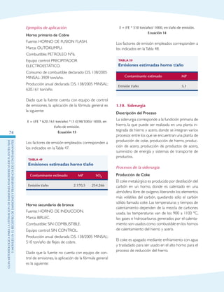 GuIametodolOgicaparalaestimaciOndeemisionesatmosfEricasdefuentesfijas
ymOvilesenelRegistrodeEmisionesyTransferenciadeContaminantes
74
Ejemplos de aplicación
Horno primario de Cobre
Fuente: HORNO DE FUSION FLASH.
Marca: OUTOKUMPU.
Combustible: PETROLEO Nº6.
Equipo control: PRECIPITADOR
ELECTROESTÁTICO.
Consumo de combustible declarado D.S. 138/2005
MINSAL: 3909 ton/año.
Producción anual declarada D.S. 138/2005 MINSAL:
620.161 ton/año
Dado que la fuente cuenta con equipo de control
de emisiones, la aplicación de la fórmula general es
la siguiente:
E = ((FE * 620.161 ton/año) * (1-0,98/100))/ 1000, en
t/año de emisión.
Ecuación 13
Los factores de emisión empleados corresponden a
los indicados en laTabla 47.
Tabla 49
Emisiones estimadas horno t/año
Contaminante estimado MP SOX
Emisión t/año 2.170,5 254.266
Horno secundario de bronce
Fuente: HORNO DE INDUCCION.
Marca: BIRLEC.
Combustible: SIN COMBUSTIBLE.
Equipo control: SIN CONTROL.
Producción anual declarada D.S. 138/2005 MINSAL:
510 ton/año de flejes de cobre.
Dado que la fuente no cuenta con equipo de con-
trol de emisiones, la aplicación de la fórmula general
es la siguiente:
E = (FE * 510 ton/año)/ 1000, en t/año de emisión.
Ecuación 14
Los factores de emisión empleados corresponden a
los indicados en laTabla 48.
Tabla 50
Emisiones estimadas horno t/año
Contaminante estimado MP
Emisión t/año 5,1
1.10.  Siderurgia
Descripción del Proceso
La siderurgia corresponde a la fundición primaria de
hierro, la que puede ser realizada en una planta in-
tegrada de hierro y acero, donde se integran varios
procesos entre los que se encuentran una planta de
producción de coke, producción de hierro, produc-
ción de acero, producción de productos de acero,
suministro de energía y sistemas de transporte de
productos.
Procesos de la siderurgia
Producción de Coke
El coke metalúrgico es producido por destilación del
carbón en un horno, donde es calentado en una
atmósfera libre de oxígeno, liberando los elementos
más volátiles del carbón, quedando sólo el carbón
sólido llamado coke. Las temperaturas y tiempos de
calentamiento dependen de la mezcla de carbones
usada, las temperaturas van de los 900 a 1100 ºC,
los gases e hidrocarburos generados por el calenta-
miento son usados como combustible en los hornos
de calentamiento del hierro y acero.
El coke es apagado mediante enfriamiento con agua
y trasladado para ser usado en el alto horno para el
proceso de reducción del hierro.
 