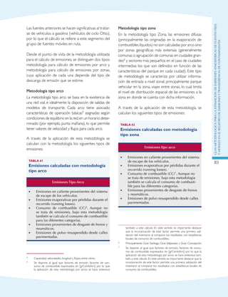 GuIametodolOgicaparalaestimaciOndeemisionesatmosfEricasdefuentesfijas
ymOvilesenelRegistrodeEmisionesyTransferenciadeContaminantes
83
Las fuentes anteriores se hacen significativas al tratar-
se de vehículos a gasolina (vehículos de ciclo Otto),
por lo que el cálculo se refiere a este segmento del
grupo de fuentes móviles en ruta.
Desde el punto de vista de la metodología utilizada
para el cálculo de emisiones, se distinguen dos tipos:
metodología para cálculo de emisiones por arco y
metodología para cálculo de emisiones por zonas,
cuya aplicación de cada una depende del tipo de
descarga de emisión que se estime.
Metodología tipo arco
La metodología tipo arco se basa en la existencia de
una red vial, e idealmente la disposición de salidas de
modelos de transporte. Cada arco tiene asociado
características de operación básicas4 asignadas según
condiciones de equilibrio en la red,en un horario deter-
minado (por ejemplo, punta mañana), lo que permite
tener valores de velocidad y flujos para cada arco. 5
A través de la aplicación de esta metodología se
calculan con la metodología los siguientes tipos de
emisiones:
Tabla 61
Emisiones calculadas con metodología
tipo arco
Emisiones Tipo Arco
•	 Emisiones en caliente provenientes del sistema
de escape de los vehículos.
•	 Emisiones evaporativas por pérdidas durante el
recorrido (running losses).
•	 Consumo de combustible (CC)5. Aunque no
se trata de emisiones, bajo esta metodología
también se calcula el consumo de combustible
para las diferentes categorías.
•	 Emisiones provenientes de desgaste de frenos y
neumáticos.
•	 Emisiones de polvo resuspendido desde calles
pavimentadas.
4	 Capacidad, velocidades, longitud y flujos, entre otros.
5	 Se dispone, al igual que factores de emisión, factores de con-
sumo de combustible expresados en [grComb/km] por lo que
la aplicación de esta metodología por arcos se hace extensiva
Metodología tipo zona
En la metodología tipo Zona, las emisiones difusas
(principalmente las originadas en la evaporación de
combustibles líquidos) no son calculadas por arco sino
por zonas geográficas más extensas (generalmente
comunas o agrupación de comunas en ciudades gran-
des6 y sectores más pequeños en el caso de ciudades
intermedias los que son definidos en función de las
características del parque en cada ciudad). Este tipo
de metodología se caracteriza por utilizar informa-
ción de entrada a nivel zonal, principalmente parque
vehicular en la zona, viajes entre zonas, lo cual limita
el nivel de distribución espacial de las emisiones a la
zona en donde se cuenta con dicha información.
A través de la aplicación de esta metodología, se
calculan los siguientes tipos de emisiones:7
Tabla 62
Emisiones calculadas con metodología
tipo zona
Emisiones tipo arco
•	 Emisiones en caliente provenientes del sistema
de escape de los vehículos.
•	 Emisiones evaporativas por pérdidas durante el
recorrido (running losses).
•	 Consumo de combustible (CC)7. Aunque no
se trata de emisiones, bajo esta metodología
también se calcula el consumo de combusti-
ble para las diferentes categorías.
•	 Emisiones provenientes de desgaste de frenos
y neumáticos.
•	 Emisiones de polvo resuspendido desde calles
pavimentadas.
	 también a este cálculo. En este sentido es importante destacar
que la incorporación de este factor permite una primera vali-
dación del inventario al comparar los resultados con estadísticas
locales de consumo de combustibles.
6	 Principalmente Gran Santiago, Gran Valparaíso y Gran Concep­ción.
7	 Se dispone, al igual que factores de emisión, factores de consu-
mo de combustible expresados en [grComb/km] por lo que la
aplicación de esta metodología por arcos se hace extensiva tam-
bién a este cálculo. En este sentido es importante destacar que la
incorporación de este factor permite una primera validación del
inventario al comparar los resultados con estadísticas locales de
consumo de combustibles.
 
