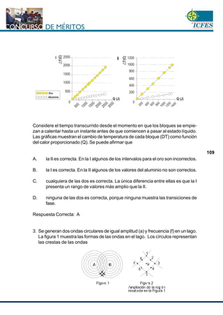 www.cnsc.gov.co
109
Considere el tiempo transcurrido desde el momento en que los bloques se empie-
zan a calentar hasta un instante antes de que comiencen a pasar al estado líquido.
Las gráficas muestran el cambio de temperatura de cada bloque (DT) como función
del calor proporcionado (Q). Se puede afirmar que
A. la II es correcta. En la I algunos de los intervalos para el oro son incorrectos.
B. la I es correcta. En la II algunos de los valores del aluminio no son correctos.
C. cualquiera de las dos es correcta. La única diferencia entre ellas es que la I
presenta un rango de valores más amplio que la II.
D. ninguna de las dos es correcta, porque ninguna muestra las transiciones de
fase.
Respuesta Correcta: A
3. Se generan dos ondas circulares de igual amplitud (a) y frecuencia (f) en un lago.
La figura 1 muestra las formas de las ondas en el lago. Los círculos representan
las crestas de las ondas
500
1000
1500
2000
2500
0
500
1000
1500
2000
2500
3000
Q (J)
T(C)
Oro
Aluminio
200
400
600
1000
1200
T(C)
800
0
Q (J)
200
400
600
800
1000
1200
1400
 