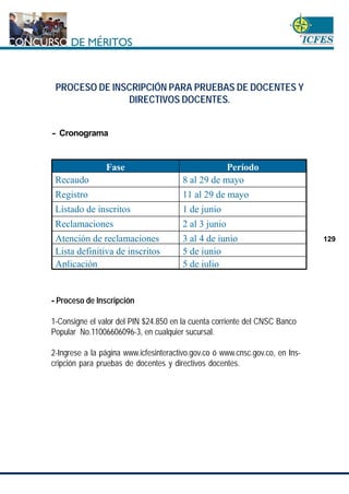www.cnsc.gov.co
129
5 de julio
Aplicación
5 de junio
Lista definitiva de inscritos
3 al 4 de junio
Atención de reclamaciones
2 al 3 junio
Reclamaciones
1 de junio
Listado de inscritos
11 al 29 de mayo
Registro
8 al 29 de mayo
Recaudo
Período
Fase
PROCESO DE INSCRIPCIÓN PARA PRUEBAS DE DOCENTES Y
DIRECTIVOS DOCENTES.
- Cronograma
- Proceso de Inscripción
1-Consigne el valor del PIN $24.850 en la cuenta corriente del CNSC Banco
Popular No.11006606096-3, en cualquier sucursal.
2-Ingrese a la página www.icfesinteractivo.gov.co ó www.cnsc.gov.co, en Ins-
cripción para pruebas de docentes y directivos docentes.
 