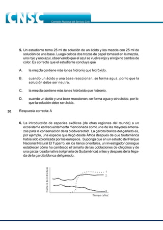 30
5. Un estudiante toma 25 ml de solución de un ácido y los mezcla con 25 ml de
solución de una base. Luego coloca dos trozos de papel tornasol en la mezcla,
uno rojo y uno azul, observando que el azul se vuelve rojo y el rojo no cambia de
color. Es correcto que el estudiante concluya que
A. la mezcla contiene más iones hidronio que hidróxido.
B. cuando un ácido y una base reaccionan, se forma agua, por lo que la
solución debe ser neutra.
C. la mezcla contiene más iones hidróxido que hidronio.
D. cuando un ácido y una base reaccionan, se forma agua y otro ácido, por lo
que la solución debe ser ácida.
Respuesta correcta: A
6. La introducción de especies exóticas (de otras regiones del mundo) a un
ecosistema es frecuentemente mencionada como una de las mayores amena-
zas para la conservación de la biodiversidad. La garcita blanca del ganado es,
por ejemplo, una especie que llegó desde África después de que Sudamérica
había sido colonizada por los europeos. Suponga que en un estudio del Parque
Nacional Natural El Tuparro, en los llanos orientales, un investigador consigue
establecer cómo ha cambiado el tamaño de las poblaciones de chigüiros y de
una garza rosada nativa (originaria de Sudamérica) antes y después de la llega-
da de la garcita blanca del ganado.
 