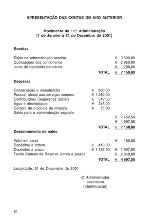 54 
APRESENTAÇÃO DAS CONTAS DO ANO ANTERIOR 
Movimento da 11.a Administração 
(1 de Janeiro a 31 de Dezembro de 2001) 
Receitas 
Saldo da administração anterior € 3 500,00 
Quotizações dos condóminos € 2 950,00 
Juros de depósitos bancários € 700,00 
TOTAL € 7 150,00 
Despesas 
Conservação e manutenção € 600,00 
Pessoal afecto aos serviços comuns € 1 250,00 
Contribuições (Segurança Social) € 312,50 
Água e electricidade € 215,00 
Compra de produtos de limpeza € 75,00 
Saldo para a administração seguinte 
€ 2 452,50 
€ 4 697,50 
TOTAL € 7 150,00 
Desdobramento do saldo 
Valor em caixa € 160,00 
Depósitos à ordem € 410,00 
Depósitos a prazo € 1 187,50 € 1 597,50 
Fundo Comum de Reserva (conta a prazo) € 2 940,00 
TOTAL € 4 697,50 
Localidade, 31 de Dezembro de 2001 
O Administrador 
assinatura 
(Identificação) 
 