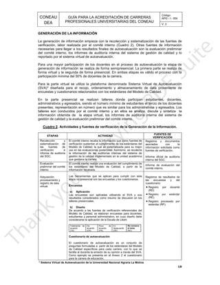 CONEAU APG - I - 004
Código:
PROFESIONALES UNIVERSITARIAS DEL CONEAU
GUÍA PARA LA ACREDITACIÓN DE CARRERAS
DEA V. 0
Cuadro 2
omité interno.gestión de calidad y la evaluación preliminar del c
rmes de auditoría interna del sistema deinformación obtenida de la etapa virtual, los info
ellos se analiza, discute y sintetiza latalleres son conducidos por el comité interno y en
para los administrativos y egresados. Lospresentes; representación en número que es similar
o de estudiantes el tercio de los docentesadministrativos y egresados, siendo el número mínim
articipan estudiantes, docentes,En la parte presencial se realizan talleres donde p
ndares del Modelo de Calidad.encuestas y cuestionarios relacionados con los está
cenamiento de data proveniente de(SVA)* diseñada para el recojo, ordenamiento y alma
minada Sistema Virtual de AutoevaluaciónPara la parte virtual se utiliza la plataforma deno
era.participación mínima del 50% de docentes de la carr
ambas etapas es válido el proceso con laforma virtual y la segunda de forma presencial. En
resencial. La primera parte se realiza degeneración de información se realiza de forma semip
proceso de autoevaluación la etapa dePara una mayor participación de los docentes en el
reportado por el sistema virtual de autoevaluación.
na del sistema de gestión de calidad y lodel comité interno, los informes de auditoría inter
autoevaluación son la evaluación preliminarnecesarias para llegar a los resultados finales de
(Cuadro 2). Otras fuentes de informaciónverificación, labor realizada por el comité interno
ción y sistematización de las fuentes deLa generación de información empieza con la recolec
GENERACIÓN DE LA INFORMACIÓN
19
ETAPAS ACTIVIDAD
ación de la Información.. Actividades y fuentes de verificación de la Gener
FUENTES DE
VERIFICACIÓN
interna del SGC.
Informe oficial de auditoría
fuentes de verificación.
información solicitada como
asociados con la
Registros y documentos
que gestiona la carrera.
démicagestión da la calidad implementado en la unidad aca
ma dela información de las auditorías internas del siste
ecolectauso en las evaluaciones posteriores. Asimismo, se r
mejorModelo de Calidad, la que es sistematizada para su
dares delverificación sustentan el cumplimiento de los están
entes deEl comité interno recaba la información que como fu
del SGC.
informe de auditoría
verificación e
las fuentes de
sistematización de
Recolección y
comité interno.
Informe de evaluación del
información recabada.
alos estándares del Modelo de Calidad, a partir de l
miento deEl comité interno realiza una evaluación del cumpli
interno
preliminar del comité
Evaluación
(DE)
desacuerdo
En
(PA)
acuerdo
Poco de
(DA)
acuerdo
De
(TA)
acuerdo
Totalmente de
considerarse la aplicación de la Escala de Likert:
ño debeestudiantes y personal administrativo, en cuyo dise
tes,Modelo de Calidad, se elaboran encuestas para docen
les delDe acuerdo a las fuentes de verificación referencia
b) Diseño
talleres presenciales.
losresultados considerados como insumo de discusión en
Las encuestas son aplicadas utilizando el SVA y sus
a) Aplicación
Encuestas
narios.etapa no presencial son las encuestas y los cuestio
taLas herramientas que se aplican para cumplir con es
virtual.
registro de data
procesamiento y
Adquisición,
No conozco
(NC)
el tema
estándar (RP).
Registro procesado por
(RE).
Registro por estándar
(RD)
Registro por docente
cuestionario:
las encuestas y del
Registros de resultados de
para la carrera de educación.
rioComo ejemplo se presenta en el Anexo 2 el cuestiona
és del SVA.facilita al docente la emisión de su opinión a trav
e sede Calidad específicos para cada carrera, con lo qu
l Modelopreguntas formuladas a partir de los estándares de
El cuestionario de autoevaluación es un conjunto de
Cuestionario de autoevaluación
•
•
•
* Nacional Agraria La Molina.Sistema Virtual de Autoevaluación de la Universidad
 