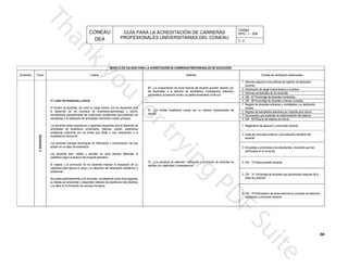 CONEAU APG - I - 004
Código:
PROFESIONALES UNIVERSITARIAS DEL CONEAU
GUÍA PARA LA ACREDITACIÓN DE CARRERAS
DEA V. 0
PROFESIONALES DE EDUCACIÓNMODELO DE CALIDAD PARA LA ACREDITACIÓN DE CARRERAS
30
Fuentes de verificación referencialesEstándarDimensión Factor Criterio
ento continuo?universitaria, proyección social y su perfeccionami
igación, extensiónlas destinadas a la atención de estudiantes, invest
guardan relación con66. ¿La programación de horas lectivas del docente
y su labor en la formación de recursos humanos.
nseñanza más efectivossu interés por emprender y desarrollar métodos de e
do entre otros aspectosSe evalúa periódicamente a los docentes, consideran
profesional.
desempeño académico ycapacidad para ejercer el cargo y la valoración del
la evaluación de suEl ingreso y la promoción de los docentes implican
castellano según el alcance del proyecto educativo.
as diferentes alLos docentes leen, hablan y escriben en otros idiom
aplican en su labor de enseñanza.
omunicación, las queLos docentes manejan tecnologías de información y c
modalidad en formación.
e caracterizan a laprofesional coherente con los temas que dictan y qu
een experienciaactividades de enseñanza universitaria. Además, pos
das para el desarrollo deLos docentes tienen experiencia y capacidad requeri
tes a estos procesos.estudiantes y la realización de actividades inheren
as que presentan losconsiderando especialmente las condiciones académic
aje y tutoría,el desarrollo de los procesos de enseñanza-aprendiz
on los requeridos paraEl número de docentes, así como su carga horaria, s
5.1 Labor de enseñanza y tutoría.
5.DOCENTES
dedicación1. Informes respecto a las políticas de régimen de
docente.
va.2. Distribución de carga horaria lectiva y no lecti
3. Informes semestrales de los docentes.
4. GIII - 67 Porcentaje de docentes nombrados.
5. GIII - 68 Porcentaje de docentes a tiempo completo.
tutoría?
ementado de67. ¿La Unidad Académica cuenta con un sistema impl
su dedicación1. Registro de docentes ordinarios y contratados y
horaria.
ra tuto2. Registro de estudiantes atendidos por docente pa ría.
istema.3. Documentos que sustentan la implementación del s
4. GIII - 69 Eficacia del sistema de tutoría.
1. Reglamento de selección y promoción docente.
realizan con objetividad y transparencia?
oción de docentes se75. ¿Los procesos de selección, ratificación y prom
docente.
ódica del2. Actas de concursos públicos y de evaluación peri
participado en el concurso.
ntes que han3. Encuestas y entrevistas a los estudiantes y doce
4. GIII - 73 Edad promedio docente.
edad de jubilación.
después de la5. GIII - 74 Porcentaje de docentes que permanecen
ratificación y promoción docente.
cesos de selección,6. GIII - 75 Participación de pares externos en pro
 