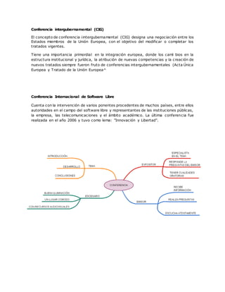 Conferencia intergubernamental (CIG)
El concepto de conferencia ¡intergubernamental (CIG) designa una negociación entre los
Estados miembros de la Unión Europea, con el objetivo del modificar o completar los
tratados vigentes.
Tiene una importancia primordial en la integración europea, donde los caml bios en la
estructura institucional y jurídica, la atribución de nuevas competencias y la creación de
nuevos tratados siempre fueron fruto de conferencias intergubernamentales (Acta Única
Europea y Tratado de la Unión Europea^
Conferencia Internacional de Software Libre
Cuenta con la intervención de varios ponentes procedentes de muchos países, entre ellos
autoridades en el campo del software libre y representantes de las instituciones públicas,
la empresa, las telecomunicaciones y el ámbito académico. La última conferencia fue
realizada en el año 2006 y tuvo como lema: "Innovación y Libertad".
 