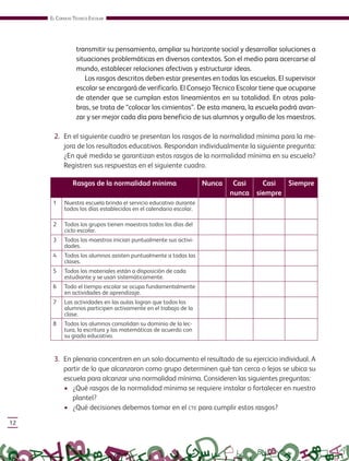 EL CONSEJO TÉCNICO ESCOLAR
12
3. En plenaria concentren en un solo documento el resultado de su ejercicio individual. A
partir de lo que alcanzaron como grupo determinen qué tan cerca o lejos se ubica su
escuela para alcanzar una normalidad mínima. Consideren las siguientes preguntas:
• ¿Qué rasgos de la normalidad mínima se requiere instalar o fortalecer en nuestro
plantel?
• ¿Qué decisiones debemos tomar en el CTE para cumplir estos rasgos?
transmitir su pensamiento, ampliar su horizonte social y desarrollar soluciones a
situaciones problemáticas en diversos contextos. Son el medio para acercarse al
mundo, establecer relaciones afectivas y estructurar ideas.
Los rasgos descritos deben estar presentes en todas las escuelas. El supervisor
escolar se encargará de verificarlo. El Consejo Técnico Escolar tiene que ocuparse
de atender que se cumplan estos lineamientos en su totalidad. En otras pala-
bras, se trata de “colocar los cimientos”. De esta manera, la escuela podrá avan-
zar y ser mejor cada día para beneficio de sus alumnos y orgullo de los maestros.
2. En el siguiente cuadro se presentan los rasgos de la normalidad mínima para la me-
jora de los resultados educativos. Respondan individualmente la siguiente pregunta:
¿En qué medida se garantizan estos rasgos de la normalidad mínima en su escuela?
Registren sus respuestas en el siguiente cuadro.
Rasgos de la normalidad mínima Nunca Casi
nunca
Casi
siempre
Siempre
1 Nuestra escuela brinda el servicio educativo durante
todos los días establecidos en el calendario escolar.
2 Todos los grupos tienen maestros todos los días del
ciclo escolar.
3 Todos los maestros inician puntualmente sus activi-
dades.
4 Todos los alumnos asisten puntualmente a todas las
clases.
5 Todos los materiales están a disposición de cada
estudiante y se usan sistemáticamente.
6 Todo el tiempo escolar se ocupa fundamentalmente
en actividades de aprendizaje.
7 Las actividades en las aulas logran que todos los
alumnos participen activamente en el trabajo de la
clase.
8 Todos los alumnos consolidan su dominio de la lec-
tura, la escritura y las matemáticas de acuerdo con
su grado educativo.
GUIA_CONS_TECN_ESC Ngo (Sin Fecha).indd 12 18/06/13 18:49
 