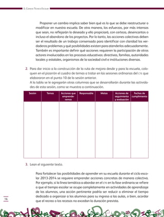 EL CONSEJO TÉCNICO ESCOLAR
16
Proponer un cambio implica saber bien qué es lo que se debe reestructurar o
modificar en nuestra escuela. De otra manera, los esfuerzos, por más intensos
que sean, no reflejarán lo deseado y ello propiciará, con certeza, desencantos o
incluso el abandono de los proyectos. Por lo tanto, las acciones colectivas deben
ser el resultado de un trabajo consensado para identificar con claridad los ver-
daderos problemas y qué posibilidades existen para atenderlos adecuadamente.
También es importante definir qué acciones requieren la participación de otros
actores involucrados en los procesos educativos: directivos, familias, autoridades
locales y estatales, organismos de la sociedad civil e instituciones diversas.
2. Para dar inicio a la construcción de la ruta de mejora desde y para la escuela, colo-
quen en el pizarrón el cuadro de temas a tratar en las sesiones ordinarias del CTE que
elaboraron en el punto 10 de la sesión anterior.
A la tabla se le agregarán otras columnas que se desarrollarán durante las activida-
des de esta sesión, como se muestra a continuación.
3. Lean el siguiente texto.
Para fortalecer las posibilidades de aprender en su escuela durante el ciclo esco-
lar 2013-2014 se requiere emprender acciones concretas de manera colectiva.
Por ejemplo, si la línea temática a abordar en el CTE en la fase ordinaria se refiere
a que el tiempo escolar se ocupe completamente en actividades de aprendizaje
de los alumnos, una acción pertinente podría ser reducir o eliminar el tiempo
dedicado a organizar a los alumnos para su ingreso a las aulas, o bien, acordar
que el recreo o los recesos no excedan la duración prevista.
Sesión Temas Acciones que
emprende-
remos
Responsable Metas Acciones de
seguimiento
y evaluación
Fechas de
cumplimiento
GUIA_CONS_TECN_ESC Ngo (Sin Fecha).indd 16 18/06/13 18:49
 