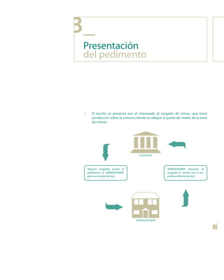3_
 Presentación
 del pedimento




 1.      El escrito se presenta por el interesado al Juzgado de Letras, que tiene
         jurisdicción sobre la comuna donde se ubique el punto de medio de la zona
         de interés.




                                      JUZGADO



      Algunos Juzgados envían el                        SERNAGEOMIN devuelve al
      pedimento al SERNAGEOMIN,                         Juzgado el escrito con el res-
      para su revisión técnica.                         pectivo informe técnico.




                                    SERNAGEOMIN
                                                                                         13
 