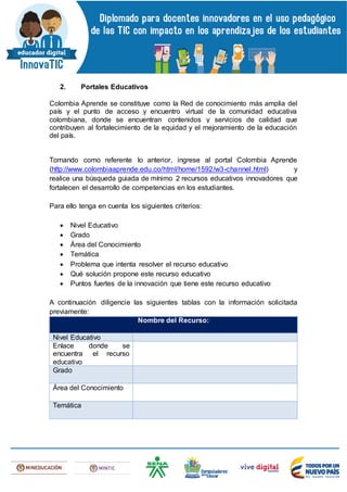 2. Portales Educativos
Colombia Aprende se constituye como la Red de conocimiento más amplia del
país y el punto de acceso y encuentro virtual de la comunidad educativa
colombiana, donde se encuentran contenidos y servicios de calidad que
contribuyen al fortalecimiento de la equidad y el mejoramiento de la educación
del país.
Tomando como referente lo anterior, ingrese al portal Colombia Aprende
(http://www.colombiaaprende.edu.co/html/home/1592/w3-channel.html) y
realice una búsqueda guiada de mínimo 2 recursos educativos innovadores que
fortalecen el desarrollo de competencias en los estudiantes.
Para ello tenga en cuenta los siguientes criterios:
 Nivel Educativo
 Grado
 Área del Conocimiento
 Temática
 Problema que intenta resolver el recurso educativo
 Qué solución propone este recurso educativo
 Puntos fuertes de la innovación que tiene este recurso educativo
A continuación diligencie las siguientes tablas con la información solicitada
previamente:
Nombre del Recurso:
Nivel Educativo
Enlace donde se
encuentra el recurso
educativo
Grado
Área del Conocimiento
Temática
 
