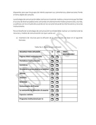 dispuestos para que los grupos de interés expresen sus comentarios y observaciones frente
al tema objeto de consulta.
La estrategia decomunicación debe realizarsea travésde medios y mecanismosque faciliten
el acceso de diversas poblaciones utilizando simultáneamente medios presenciales, escritos,
y auditivos con los virtualesde acuerdocon las característicasdelosinterlocutores y recursos
institucionales.
Para el diseño de la estrategia de comunicación la entidad debe realizar un inventario de los
recursos y medios de comunicación con que cuenta así:
a) Inventario de recursos para la difusión de la información con base en el siguiente
formato:
Tabla No 2. Recursos para difusión
RECURSO PARA DIFUSIÓN SI NO ÁREA
RESPONSABLE
Páginas Web institucionales
 
Periódicos Institucionales
 
Carteleras
 
Circulares o cartas abiertas al público.
 
Afiches
 
Volantes
 
Boletines
 
Comunicados de Prensa
 
La ventanilla de Atención al usuario
 
Espacios radiales
 
Programa institucional por tv
 
 