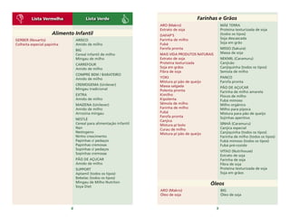 8 9
Alimento Infantil
ARISCO
Amido de milho
BIG
Cereal infantil de milho
Mingau de milho
CARREFOUR
Amido de milho
COMPRE BEM / BARATEIRO
Amido de milho
CREMOGEMA (Unilever)
Mingau tradicional
EXTRA
Amido de milho
MAIZENA (Unilever)
Amido de milho
Arrozina mingau
NESTLÈ
Cereal para alimentação infantil
Nan
Nestogeno
Ninho crescimento
Papinhas c/ pedaços
Papinhas cremosas
Sopinhas c/ pedaços
Sopinhas cremosas
PÃO DE AÇUCAR
Amido de milho
SUPPORT
Aptamil (todos os tipos)
Bebelac (todos os tipos)
Mingau de Milho Nutriton
Soya Diet
GERBER (Novartis)
Colheita especial papinha
Óleos
BIG
Óleo de soja
ARO (Makro)
Óleo de soja
Farinhas e Grãos
MÃE TERRA
Proteína texturizada de soja
(todos os tipos)
Soja descascada
Soja em grão
MISSO (Sakura)
Massa de soja
NEKMIL (Caramuru)
Canjicão
Canjiquinha (todos os tipos)
Semola de milho
PANCO
Farofa pronta
PÃO DE AÇUCAR
Farinha de milho amarela
Flocos de milho
Fubá mimoso
Milho orgânico
Milho para pipoca
Mistura para pão de queijo
Sojinhas aperitivo
SINHÁ (Caramuru)
Canjica especial
Canjiquinha (todos os tipos)
Farinha de milho (todos os tipos)
Fubá mimoso (todos os tipos)
Fubá pré-cozido
VITAO (Nutrihouse)
Extrato de soja
Farinha de soja
Fibra de soja
Proteína texturizada de soja
Soja em grãos
ARO (Makro)
Extrato de soja
DAFAP’S
Farinha de milho
Fubá
Farofa pronta
MAIS VIDA PRODUTOS NATURAIS
Extrato de soja
Proteína texturizada
Soja em grãos
Fibra de soja
YOKI
Mistura p/ pão de queijo
Massa salgada
Polenta pronta
Kimilho
Kipolenta
Sêmola de milho
Farinha de milho
Fubá
Farofa pronta
Canjica
Mistura p/ bolo
Curau de milho
Mistura p/ pão de queijo
Lista VerdeLista Vermelha
 