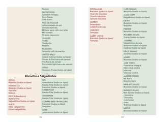 16 17
Biscoitos e Salgadinhos
BIG
Amendoins (todos os tipos)
Batata frita (todos os tipos)
Biscoitos (todos os tipos)
CARREFOUR
Batata frita (todos os tipos)
CHAMPION
Batata frita (todos os tipos)
COMPRE BEM / BARATEIRO
Biscoitos (todos os tipos)
Sequilho
DORI
Amendoins (todos os tipos)
ADRIA
Biscoitos (todos os tipos)
BAUDUCCO
Biscoitos (todos os tipos)
Torradas
Biskuit
FRITEX (Bauducco)
Batata frita
Salgadinhos (todos os tipos)
GLICO
Glico salgadinho
Ebicen salgadinho
Nutren
NUTRIFOODS
Cerealon mingau
Corn flakes
Diet shake
PÃO DE AÇUCAR
Achocolatado em pó
Cereais matinais
Mistura para café com leite
Mix cereais
Pó para capuccino
QUAKER
Toddy
Toddynho
Mágico
SANAVITA
Sanavita café da manha
UNITED MILLS
Cereal matinal (todos os tipos)
Fitness & Diet barra de cereais
Trio Barra de cereais
Fibra total light barra de cereais
VITAO
Cereais e Frutas (todos os tipos)
LU (Danone)
Biscoitos (todos os tipos)
Gran dia biscoitos
Triunfo biscoitos
Aymoré biscoitos
OETKER
Amendoim
Castanha de caju
VISCONTI
Torradas
ZABET (Adria)
Biscoitos (todos os tipos)
Torradas
ELBIS (Mabel)
Biscoitos (todos os tipos)
ELMA CHIPS
Salgadinhos (todos os tipos)
EXTRA
Biscoitos (todos os tipos)
Sequilho
FIRENZE
Biscoitos (todos os tipos)
IRACEMA (Kraft)
Snacks (todos os tipos)
JASMINE
Salgadinhos de soja
Biscoitos (todos os tipos)
Cookies (todos os tipos)
KELLY (Mabel)
Biscoitos (todos os tipos)
MABEL
Biscoitos (todos os tipos)
MÃE TERRA
Florentina integral
Mãe crock cookie
Mãe soy
Mãe soy cookie
MASTER FOODS
Mr Nut's
Biscoito Raris
MINI BITS (Kraft)
Biscoitos (todos os tipos)
NABISCO (Kraft)
Bon Gouter (todos os tipos)
Chocolícia
Chocooky
Club Social
Oreo
Trakinas (todos os tipos)
NESTLÈ
Biscoitos (todos os tipos)
 