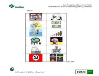 Guía Pedagógica y de Evaluación del Módulo:
                                                     Contextualización de fenómenos sociales, políticos y económicos

                   TARJETA 3




                                                                                 (Ríos, 2009)




Modelo Académico de Calidad para la Competitividad                                              COFE-02         118/141
 