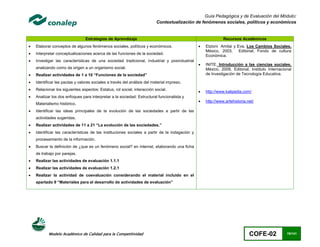 Guía Pedagógica y de Evaluación del Módulo:
                                                                          Contextualización de fenómenos sociales, políticos y económicos


                                 Estrategias de Aprendizaje                                                   Recursos Académicos
   Elaborar conceptos de algunos fenómenos sociales, políticos y económicos.                      Etzioni Amitai y Eva. Los Cambios Sociales.
                                                                                                    México, 2003, Editorial, Fondo de cultura
   Interpretar conceptualizaciones acerca de las funciones de la sociedad.
                                                                                                    Económica.
   Investigar las características de una sociedad tradicional, industrial y posindustrial
                                                                                                   INITE. Introducción a las ciencias sociales,
    analizando como da origen a un organismo social.                                                México, 2009, Editorial, Instituto Internacional
   Realizar actividades de 1 a 10 “Funciones de la sociedad”                                       de Investigación de Tecnología Educativa.

   Identificar las pautas y valores sociales a través del análisis del material impreso.
   Relacionar los siguientes aspectos: Estatus, rol social, interacción social.
                                                                                                   http://www.kalipedia.com/
   Analizar los dos enfoques para interpretar a la sociedad: Estructural funcionalista y
                                                                                                   http://www.artehistoria.net/
    Materialismo histórico.
   Identificar las ideas principales de la evolución de las sociedades a partir de las
    actividades sugeridas.
   Realizar actividades de 11 a 21 “La evolución de las sociedades.”
   Identificar las características de las instituciones sociales a partir de la indagación y
    procesamiento de la información.
   Buscar la definición de ¿que es un fenómeno social? en internet, elaborando una ficha
    de trabajo por parejas.
   Realizar las actividades de evaluación 1.1.1
   Realizar las actividades de evaluación 1.2.1
   Realizar la actividad de coevaluación considerando el material incluido en el
    apartado 9 “Materiales para el desarrollo de actividades de evaluación”




           Modelo Académico de Calidad para la Competitividad                                                                COFE-02             19/141
 