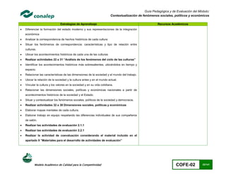 Guía Pedagógica y de Evaluación del Módulo:
                                                                          Contextualización de fenómenos sociales, políticos y económicos

                                Estrategias de Aprendizaje                                               Recursos Académicos
   Diferenciar la formación del estado moderno y sus representaciones de la integración
    económica
   Analizar la correspondencia de hechos históricos de cada cultura
   Situar los fenómenos de correspondencia: características y tipo de relación entre
    culturas.
   Ubicar los acontecimientos históricos de cada una de las culturas
   Realizar actividades 22 a 31 “Análisis de los fenómenos del ciclo de las culturas”
   Identificar los acontecimientos históricos más sobresalientes, ubicándolos en tiempo y
    espacio.
   Relacionar las características de las dimensiones de la sociedad y el mundo del trabajo.
   Ubicar la relación de la sociedad y la cultura antes y en el mundo actual.
   Vincular la cultura y los valores en la sociedad y en su vida cotidiana.
   Relacionar las dimensiones sociales, políticas y económicas nacionales a partir de
    acontecimientos históricos de la sociedad y el Estado.
   Situar y contextualizar los fenómenos sociales, políticos de la sociedad y democracia.
   Realizar actividades 32 a 38 Dimensiones sociales, políticas y económicas
   Elaborar mapas mentales de cada cultura.
   Elaborar trabajo en equipo respetando las diferencias individuales de sus compañeros
    de salón.
   Realizar las actividades de evaluación 2.1.1
   Realizar las actividades de evaluación 2.2.1
   Realizar la actividad de coevaluación considerando el material incluido en el
    apartado 9 “Materiales para el desarrollo de actividades de evaluación”




           Modelo Académico de Calidad para la Competitividad                                                        COFE-02          22/141
 
