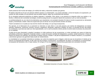 Guía Pedagógica y de Evaluación del Módulo:
                                                                      Contextualización de fenómenos sociales, políticos y económicos

fuerte presencia del mundo del trabajo y la multitud de redes y relaciones sociales que genera.
El estatus adquirido es el que una persona obtiene gracias a su desempeño, a su propia actividad, y sirve de impulso a la superación y al
cambio de roles sociales, es una posición que se puede mejorar, según las condiciones del individuo.
En la sociedad tradicional predomina el estatus asignado o heredado. Para ubicar a una persona se pregunta sobre sus padres o su
familia, a diferencia de la sociedad tecnológica, donde se pregunta por la ocupación laboral de la persona o por su nivel de estudios.
La profesionalización es uno más de los elementos que caracterizan a la sociedad industrial. En ésta el mundo ocupacional es demasiado
amplio y diversificado; existen miles de ocupaciones que se derivan de una permanente división de tareas.
Toda la sociedad se ve cruzada por esa enorme división del trabajo, sin que haya excepciones.
Por ejemplo, en la fabricación de un automóvil no interviene un solo oficio ni una sola persona, son cientos de trabajadores con tareas
distintas: soldadores, mecánicos, pintores, torneros, cargadores, dibujantes, ingenieros, etcétera. Es decir, la marcada divi sión del trabajo
ha contribuido a que ésta sea cada vez más especializada, con lo cual el productor directo pierde el control sobre el proceso de producción
en su totalidad.
A pesar de la gran diversidad y amplitud, prevalece un orden jerárquico de las ocupaciones; un orden acordado que opera en todas las
actividades productivas. Siguiendo el ejemplo anterior, a pesar de la gran cantidad de trabajadores y puestos, existen jerarquías o líneas de
mando de manera muy definida, que permiten el trabajo conjunto. Pueden ir del jefe de departamento al maestro mecánico y su ayudante,
o del director general y los gerentes hasta el jefe de mantenimiento.
La mentalidad en la sociedad industrial es compleja, son varios los aspectos que la integran, entre los que se encuentran el interés por la
ciencia y la búsqueda del progreso, el alto valor que se le otorga. a la educación, la proliferación de ideas, la competencia, la productividad,
la búsqueda del bienestar y de un mejor estatus. En la figura 3.5 se resumen las características generales de la sociedad ind ustrial:




           Modelo Académico de Calidad para la Competitividad                                                           COFE-02              33/141
 