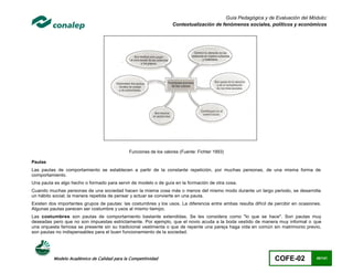 Guía Pedagógica y de Evaluación del Módulo:
                                                                   Contextualización de fenómenos sociales, políticos y económicos




                                              Funciones de los valores (Fuente: Fichter 1993)

Pautas
Las pautas de comportamiento se establecen a partir de la constante repetición, por muchas personas, de una misma forma de
comportamiento.
Una pauta es algo hecho o formado para servir de modelo o de guía en la formación de otra cosa.
Cuando muchas personas de una sociedad hacen la misma cosa más o menos del mismo modo durante un largo periodo, se desarrolla
un hábito social; la manera repetida de pensar y actuar se convierte en una pauta.
Existen dos importantes grupos de pautas: las costumbres y los usos. La diferencia entre ambas resulta difícil de percibir en ocasiones.
Algunas pautas parecen ser costumbre y usos al mismo tiempo.
Las costumbres son pautas de comportamiento bastante extendidas. Se les considera como "lo que se hace". Son pautas muy
deseadas pero que no son impuestas estrictamente. Por ejemplo, que el novio acuda a la boda vestido de manera muy informal o que
una orquesta famosa se presente sin su tradicional vestimenta o que de repente una pareja haga vida en común sin matrimonio previo,
son pautas no indispensables para el buen funcionamiento de la sociedad.




          Modelo Académico de Calidad para la Competitividad                                                      COFE-02            40/141
 