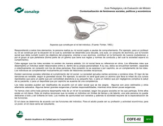 Guía Pedagógica y de Evaluación del Módulo:
                                                                     Contextualización de fenómenos sociales, políticos y económicos




                                    Aspectos que constituyen el rol del individuo. (Fuente: Fichter, 1993.)

Respondiendo a estos tres elementos, la persona realiza su rol social sujeto a pautas de comportamiento. Por ejemplo, para un profesor
su rol se construye por la situación en la cual su actividad se desarrolla (una escuela, una aula, un conjunto de alumnos), p or la función
social que debe cumplir (cubrir los objetivos del programa, orientar a sus alumnos, contribuir en la formación de nuevos ciudadanos), y
por el grupo al que pertenece (forma parte de un gremio que tiene sus reglas y normas de conducta y del cual la sociedad espe ra su
cumplimiento).
Cabe agregar que los roles sociales no existen de manera aislada. Un rol social tiene su referencia en otros. Los diferentes roles que
desempeña un individuo están relacionados entre sí, dentro de su propia personalidad. A su vez, éstos se encuentran también, separada
o colectivamente, en conexión con los de otras personas. Esa conexión no es azarosa o por capricho, es un complemento de los roles.
Los individuos se complementan mutuamente por medio de relaciones sociales recíprocas.
Existen sanciones sociales referidas al cumplimiento del rol social. La sociedad aprueba ciertas acciones y condena otras. El rigor de las
sanciones es variable, según la gravedad social. Por ejemplo, la sanción no será igual para un alumno que lleva la mitad de s us cursos
reprobados que para un padre que por comodidad abandona a su pequeño hijo, o para un médico que por negligencia complica la salud
de su paciente, o para un deportista que por capricho se ausenta de una competencia.
Los roles sociales pueden ser clasificados de acuerdo con el valor social que se les asigne. Algunos son poco estimados y otros
altamente valorados. Algunos tienen grandes exigencias y fuertes responsabilidades, mientras otros tienen pocas exigencias.
Ya hemos visto cómo toda persona desempeña más de un rol en la sociedad, según los grupos sociales en los que participe. Entre ellos
existe un rol clave. Este rol implica reconocer que no existe un individuo sin límites de tiempo y de talento; una sola persona no puede
dedicarse a todo y ser brillante en todo. Los niveles de oportunidad son variados y además la sociedad requiere de la especialización de
las funciones.
El rol clave se determina de acuerdo con las funciones del individuo. Para el adulto puede ser su profesión y actividad econó mica; para
un joven, el rol clave sería ser estudiante.




          Modelo Académico de Calidad para la Competitividad                                                        COFE-02             44/141
 