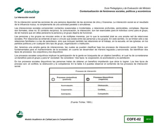 Guía Pedagógica y de Evaluación del Módulo:
                                                                    Contextualización de fenómenos sociales, políticos y económicos

La interacción social

En la interacción social las acciones de una persona dependen de las acciones de otra y Viceversa. La interacción social es e l resultado
de la influencia mutua, no simplemente de una actividad paralela o simultánea.
Las interacciones sociales comprenden contactos ocasionales o incidentales, y relaciones profundas, perdurables, complejas. Algunas
son formales, otras no. El contacto recíproco, la comunicación, la interacción, son tan esenciales para el individuo como para el grupo,
de tal manera que sin ellas perecería la persona y el grupo dejaría de funcionar.
Las personas y los grupos se vinculan entre sí de múltiples maneras, por lo que la sociedad total es una amplia red de relaci ones
sociales. Por relaciones se entiende el lazo o vínculo que existe entre las personas y los grupos. En este sentido, no se limitan sólo a las
relaciones familiares o a las de parentesco, sino que incluyen también las relaciones en el trabajo, en la escuela, en las ig lesias, en los
partidos políticos y en cualquier otro tipo de grupo, organización o institución.
Así, tenemos una amplia gama de interacciones, las cuales se pueden clasificar bajo los procesos de interacción social. Estos son
fundamentales para el mantenimiento de la sociedad, en cuanto se desarrollan de manera regulada y sancionada. Se identifican dos
tipos de procesos: los conjuntivos y los disyuntivos.
Los procesos sociales conjuntivos implican la participación de la gente en búsqueda de un objetivo benéfico, el cual ha de co nsiderarse
un-beneficio para el grupo y para la" sociedad. Se considera~ tres tipos: la cooperación,-la acomodación y la asimilación.
En los procesos sociales disyuntivos las personas tratan de obtener un beneficio impidiendo que otros lo logren. Los tres tip os de
proceso son: el conflicto, la obstrucción y la competencia. En la tabla 3.3 puedes observar el contenido de los procesos de interacción
social.




                                                          (Fuente: Fichter, 1993.)




          Modelo Académico de Calidad para la Competitividad                                                         COFE-02              45/141
 
