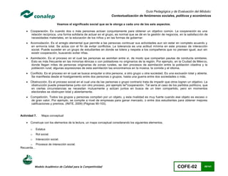 Guía Pedagógica y de Evaluación del Módulo:
                                                                     Contextualización de fenómenos sociales, políticos y económicos

                             Veamos el significado social que se le otorga a cada uno de los seis aspectos.

       Cooperación. Es cuando dos o más personas actúan conjuntamente para obtener un objetivo común. La cooperación es una
        relación recíproca, una forma solidaria de actuar en el grupo, es normal que se dé en la gestión de negocios, en la satisfacc ión de
        necesidades materiales, en la educación de los niños y en las formas de gobernar.
       Acomodación. Es el arreglo elemental que permite a las personas continuar sus actividades aun sin estar en completo acuerdo y
        en armonía total. Se actúa con el fin de evitar conflictos. La tolerancia es una actitud mínima en este proceso de interacción
        social. Puede suceder en un grupo de estudiantes en donde se tolera y respeta a los compañeros que no piensen igual, aun sin
        existir cooperación, buscando evitar riñas.
       Asimilación. Es el proceso en el cual las personas se asimilan entre sí, de modo que compartan pautas de conducta similares.
        Esto es más frecuente en las minorías étnicas o con pobladores no originarios de la región. Por ejemplo, en la Ciudad de Méxi co,
        donde llegan miles de personas originarias de zonas rurales, se dan procesos de asimilación entre la población citadina y la
        población rural; algunas expresiones de esta asimilación las encontramos en la música, la comida y el idioma.
       Conflicto. Es el proceso en el cual se busca aniquilar a otra persona, a otro grupo u otra sociedad. Es una exclusión total y abierta.
        Se manifiesta desde el hostigamiento entre dos personas o grupos, hasta una guerra entre dos sociedades o más.
       Obstrucción. Es el proceso social en el cual una de las personas o grupo contrario trata de impedir que otros logren un objetivo. La
        obstrucción puede presentarse junto con otro proceso, por ejemplo la/"cooperación. Tal sería el caso de los partidos político s, que
        en ciertas circunstancias se necesitan mutuamente y actúan juntos en busca de un bien compartido, pero en momentos
        electorales se obstruyen total y abiertamente.
       Competición. Todos los grupos y personas compiten por un objeto, y esta rivalidad es muy fuerte cuando ese objeto es escaso o
        de gran valor. Por ejemplo, se compite a nivel de empresas para ganar mercado, o entre dos estudiantes para obtener mejores
        calificaciones y premios. (INITE, 2009) (Páginas 90-103).



Actividad 7.     Mapa conceptual

       Construye con los elementos de la lectura, un mapa conceptual considerando los siguientes elementos.

        o   Estatus
        o   Rol social.
        o   Interacción social.
       o Procesos de interacción social.
Recuerda…




            Modelo Académico de Calidad para la Competitividad                                                         COFE-02             46/141
 