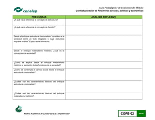 Guía Pedagógica y de Evaluación del Módulo:
                                                                Contextualización de fenómenos sociales, políticos y económicos

                    PREGUNTAS                                                 ANALISIS REFLEXIVO
¿A qué hace referencia el concepto de estructura?


¿A qué hace referencia el concepto de función?



Desde el enfoque estructural-funcionalista “considera a la
sociedad como un todo integrado y cuya estructura
requiere análisis” Explica esta afirmación.



Desde el enfoque materialismo histórico, ¿cuál es la
concepción de sociedad?



¿Cómo se explica desde el enfoque materialismo
histórico la evolución de las funciones de la sociedad?

¿Cómo se contempla el cambio social desde el enfoque
estructural-funcionalista?



¿Cuáles son las características básicas del enfoque
estructural-funcionalista?



¿Cuáles son las características básicas del enfoque
materialismo histórico?




           Modelo Académico de Calidad para la Competitividad                                              COFE-02          50/141
 