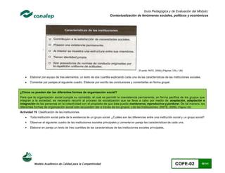 Guía Pedagógica y de Evaluación del Módulo:
                                                                          Contextualización de fenómenos sociales, políticos y económicos




                                                                                                  (Fuente: INITE, 2009)) (Páginas 125 y 126)

       Elaborar por equipo de tres elementos, un texto de dos cuartilla explicando cada una de las características de las instituciones sociales.
       Comentar por parejas el siguiente cuadro. Elaborar por escrito las conclusiones y comentarlas en forma grupal.


¿Cómo se pueden dar las diferentes formas de organización social?
Para que la organización social cumpla su cometido, el cual es permitir la coexistencia permanente, en forma pacífica de los grupos que
integran a la sociedad, es necesario recurrir al proceso de socialización que se lleva a cabo por medio de aceptación, adaptación e
integración de las personas en la colectividad con el propósito de que ésta pueda mantenerse, reproducirse y perdurar. De tal manera, las
diferentes formas de organización social sólo se pueden dar a través de los grupos y de las instituciones. (INITE, 2009). (Página 126)
Actividad 19. Clasificación de las instituciones.
       Toda institución social parte de la existencia de un grupo social. ¿Cuáles son las diferencias entre una institución social y un grupo social?
       Observar el siguiente cuadro de las instituciones sociales principales y comenta en pareja las características de cada una.
       Elaborar en pareja un texto de tres cuartillas de las características de las instituciones sociales principales.




           Modelo Académico de Calidad para la Competitividad                                                                       COFE-02          58/141
 