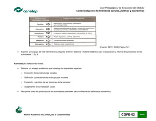 Guía Pedagógica y de Evaluación del Módulo:
                                                                      Contextualización de fenómenos sociales, políticos y económicos




                                                                                                (Fuente: INITE, 2009) Página 127.

       Exponer por equipo de tres elementos la pregunta anterior. Elaborar material didáctico para la exposición y retomar los productos de las
        actividades 7, 8 y 9.



Actividad 20. Reflexiones finales.

       Elaborar un ensayo académico que contenga los siguientes aspectos:

        o   Evolución de las estructuras sociales

        o   Definición y características de los grupos sociales

        o   Evolución y cambios de las funciones de la sociedad

        o   Surgimiento de la institución social

       Recuperar todos los productos de las actividades anteriores para la elaboración del ensayo académico.




            Modelo Académico de Calidad para la Competitividad                                                          COFE-02              59/141
 