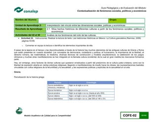 Guía Pedagógica y de Evaluación del Módulo:
                                                                          Contextualización de fenómenos sociales, políticos y económicos



 Nombre del Alumno:                                                                                          Grupo:

 Unidad de Aprendizaje 2:              Interpretación del vínculo entre las dimensiones sociales, políticas y económicas
 Resultado de Aprendizaje:             2.1 Sitúa hechos históricos de diferentes culturas a partir de los fenómenos sociales, políticos y
                                           económicos
 Actividades del 22 al 30              Análisis de los fenómenos del ciclo de las culturas.
         Actividad 22. Instrucciones: Realizar la lectura de texto. Las tradiciones Históricas en México: La Cultura grecolatina (Ramírez, 2009)
          páginas 53-69.

          o    Comentar en equipo la lectura e identifica los elementos importantes de ella.

A pesar de la lejanía en el tiempo y las discontinuidades a través de la historia hay muchos elementos de las antiguas culturas de Grecia y Roma
que están presentes en nuestra sociedad. Los conceptos de democracia, ciudadanía y política; el humanismo, la importancia de la libertad, el
derecho romano, las matemáticas, la medicina, diversas técnicas de construcción y modelos arquitectónicos; la celebración de los juegos
olímpicos y muchas otras manifestaciones se han integrado en la llamada cultura occidental, de la cual en gran medida los mexicanos formamos
parte.
Hay, sin embargo, otros factores de dichas culturas que quedaron erradicados a partir del predominio de la cultura judeo-cristiana, como son la
libertad de expresión abierta en ciertas prácticas religiosas, llegando a manifestaciones de insulto hacia los dioses; las representaciones teatrales
vinculadas con cultos religiosos de la fecundidad y la sexualidad, y las expresiones públicas y explícitas de la sexualidad en el arte.

Grecia.

Periodización de la historia griega:




              Modelo Académico de Calidad para la Competitividad                                                             COFE-02                61/141
 