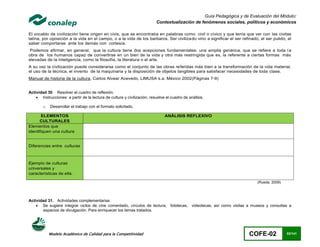 Guía Pedagógica y de Evaluación del Módulo:
                                                                          Contextualización de fenómenos sociales, políticos y económicos

El vocablo de civilización tiene origen en civis, que se encontraba en palabras como civil o cívico y que tenía que ver con las civitas
latina, por oposición a la vida en el campo, o a la vida de los barbaros. Ser civilizado vino a significar el ser refinado, el ser pulido, el
saber comportarse ante los demás con cortesía.
 Podemos afirmar, en general, que la cultura tiene dos acepciones fundamentales: una amplia genérica, que se refiere a toda l a
obra de los humanos capaz de convertirse en un bien de la vida y otra más restringida que es, la referente a ciertas formas más
elevadas de la inteligencia, como la filosofía, la literatura o el arte.
A su vez la civilización puede considerarse como el conjunto de las obras referidas más bien a la transformación de la vida material,
el uso de la técnica, el invento de la maquinaria y la disposición de objetos tangibles para satisfacer necesidades de toda clase.
Manual de historia de la cultura, Carlos Alvear Acevedo, LIMUSA s.a. México 2002(Páginas 7-9)


Actividad 30 Resolver el cuadro de reflexión.
     Instrucciones: a partir de la lectura de cultura y civilización, resuelve el cuadro de análisis.

        o   Desarrollar el trabajo con el formato solicitado.

       ELEMENTOS                                                               ANÁLISIS REFLEXIVO
      CULTURALES
Elementos que
identifiquen una cultura


Diferencias entre culturas



Ejemplo de culturas
universales y
características de ella.

                                                                                                                          (Rueda, 2009)




Actividad 31. Actividades complementarias
     Se sugiere integrar ciclos de cine comentado, círculos de lectura, fototecas, videotecas, así como visitas a museos y consultas a
        espacios de divulgación. Para enriquecer los temas tratados.




            Modelo Académico de Calidad para la Competitividad                                                        COFE-02             83/141
 