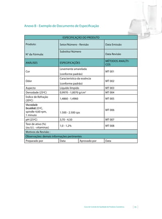 Guia de Controle de Qualidade de Produtos Cosméticos 55
Anexo B - Exemplo de Documento de Especificação
ESPECIFICAÇÃO DO PRODUTO
Produto:
N° da Fórmula:
Setor/Número - Revisão Data Emissão
Substitui Número
Data Revisão
ANÁLISES ESPECIFICAÇÕES
MÉTODOS ANALÍTI-
COS
Cor
Levemente amarelada
(conforme padrão)
MT 001
Odor
Característico da essência
(conforme padrão)
MT 002
Aspecto Líquido límpido MT 003
Densidade (25ºC) 0,9970 - 1,0070 g/cm3
MT 004
Índice de Refração
(20ºC)
1,4860 - 1,4960 MT 005
Viscosidade
Brookfield 25ºC,
spindle 4,60 rpm,
1 minuto
1.500 - 2.500 cps
MT 006
pH (25ºC) 3,70 - 4,50 MT 007
Teor	de	ativo	(%)					
(ou U.I. - vitaminas)
1,0	-	1,2% MT 008
Motivos da Revisão :
Observações: demais informações pertinentes
Preparado por Data Aprovado por Data
 