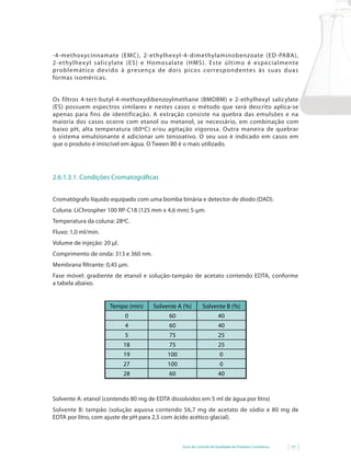 Guia de Controle de Qualidade de Produtos Cosméticos 77
-4-methoxycinnamate (EMC), 2-ethylhexyl-4-dimethylaminobenzoate (ED-PABA),
2-ethylhexyl salicylate (ES) e Homosalate (HMS). Este último é especialmente
problemático devido à presença de dois picos correspondentes às suas duas
formas isoméricas.
Os filtros 4-tert-butyl-4-methoxydibenzoylmethane (BMDBM) e 2-ethylhexyl salicylate
(ES) possuem espectros similares e nestes casos o método que será descrito aplica-se
apenas para fins de identificação. A extração consiste na quebra das emulsões e na
maioria dos casos ocorre com etanol ou metanol, se necessário, em combinação com
baixo pH, alta temperatura (60ºC) e/ou agitação vigorosa. Outra maneira de quebrar
o sistema emulsionante é adicionar um tensoativo. O seu uso é indicado em casos em
que	o	produto	é	imiscível	em	água.	O	Tween	80	é	o	mais	utilizado.
2.6.1.3.1. Condições Cromatográficas
Cromatógrafo líquido equipado com uma bomba binária e detector de diodo (DAD).
Coluna: LiChrospher 100 RP-C18 (125 mm x 4,6 mm) 5-µm.
Temperatura da coluna: 28ºC.
Fluxo: 1,0 ml/min.
Volume de injeção: 20 µl.
Comprimento de onda: 313 e 360 nm.
Membrana filtrante: 0,45 µm.
Fase móvel: gradiente de etanol e solução-tampão de acetato contendo EDTA, conforme
a tabela abaixo.
Tempo (min) Solvente	A	(%) Solvente	B	(%)
0 60 40
4 60 40
5 75 25
18 75 25
19 100 0
27 100 0
28 60 40
Solvente A: etanol (contendo 80 mg de EDTA dissolvidos em 5 ml de água por litro)
Solvente B: tampão (solução aquosa contendo 56,7 mg de acetato de sódio e 80 mg de
EDTA por litro, com ajuste de pH para 2,5 com ácido acético glacial).
 