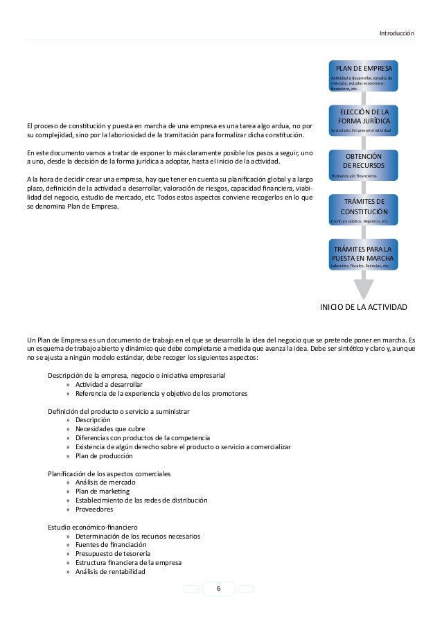 Guia De Creacion Y Puesta En Marcha De Una Empresa