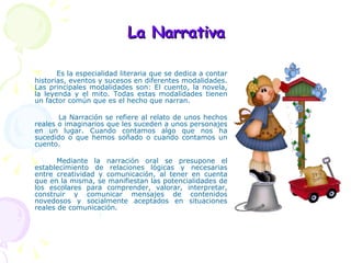 La Narrativa Es la especialidad literaria que se dedica a contar historias, eventos y sucesos en diferentes modalidades. Las principales modalidades son: El cuento, la novela, la leyenda y el mito. Todas estas modalidades tienen un factor común que es el hecho que narran.  La Narración se refiere al relato de unos hechos reales o imaginarios que les suceden a unos personajes en un lugar. Cuando contamos algo que nos ha sucedido o que hemos soñado o cuando contamos un cuento. Mediante la narración oral se presupone el establecimiento de relaciones lógicas y necesarias entre creatividad y comunicación, al tener en cuenta que en la misma, se manifiestan las potencialidades de los escolares para comprender, valorar, interpretar, construir y comunicar mensajes de contenidos novedosos y socialmente aceptados en situaciones reales de comunicación.  