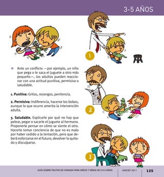 3-5 años




                                                            1

Z	Ante un conflicto —por ejemplo, un niño
  que pega o le saca el juguete a otro más
  pequeño—, los adultos pueden reaccio-
  nar con una actitud punitiva, permisiva o
  saludable.

1. Punitiva: Gritos, rezongos, penitencia.

2. Permisiva: Indiferencia, hacerse los bobos,
aunque lo que ocurre amerita la intervención
adulta.                                                     2
3. Saludable. Explicarle por qué no hay que
pelear, pegar o sacarle el juguete al hermano.
Proponerle pensar en cómo se siente el otro.
Hacerlo tomar conciencia de que no es malo
por haber cedido a la tentación, pero que de-
berá esforzarse en el futuro, devolver lo quita-
do y disculparse.



                                                            3

                  Guía sobre pautas de crianza para niños y niñas de 0 a 5 años   UNICEF 2011   125
 