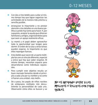 0-12 meses

Z	 Con dos o tres bebés para cuidar al mis-
   mo tiempo hay que lograr organizar las
   actividades de la manera más práctica y
   sencilla posible.
Z	 Jerarquizar lo importante y no prestar
   atención a los detalles es una buena po-
   lítica cuando hay tanto para hacer. Y, por
   supuesto, aceptar la ayuda que ofrezcan
   familiares y amigos, organizándolos para
   que sean un apoyo realmente eficaz.
Z	 La mamá y el papá deben aprovechar
   toda la oportunidad que tengan para
   dormir. El orden de la casa u otras tareas
   pueden esperar, lo importante es que
   ellos repongan fuerzas.
Z	A los bebés que nacen de un parto múlti-
  ple los une un vínculo diferente, especial
  y único que hay que saber respetar. Al
  mismo tiempo, necesitan espacio para
  desarrollarse como individuos separa-
  dos.
Z	 Para cumplir este objetivo resulta un
   buen mensaje llamarlos desde el princi-
   pio a cada uno por su nombre y no como
   si fueran una unidad: «los melli».
Z	 De a poco, los papás de niños nacidos
   de embarazos múltiples irán descu-
                                                             No es apropiado vestir a los
   briendo la personalidad de cada uno.                      mellizos o trillizos con ropas
   Observarán cómo ellos se buscan y se                      iguales.


                 Guía sobre pautas de crianza para niños y niñas de 0 a 5 años    UNICEF 2011   13
 