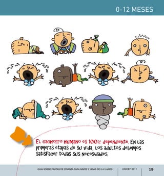 0-12 meses




El cachorro humano es 100% dependiente. En las
primeras etapas de su vida, los adultos debemos
satisfacer todas sus necesidades.

Guía sobre pautas de crianza para niños y niñas de 0 a 5 años    UNICEF 2011   19
 