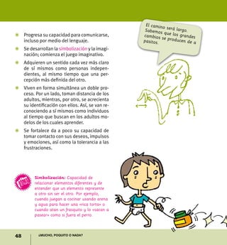 El camino
                                                   Sabemos será largo.
                                                            q
Z	 Progresa su capacidad para comunicarse,        cambios ue los grandes
                                                           se produc
   incluso por medio del lenguaje.                pasitos.           en de a
Z	 Se desarrollan la simbolización y la imagi-
   nación; comienza el juego imaginativo.
Z	Adquieren un sentido cada vez más claro
  de sí mismos como personas indepen-
  dientes, al mismo tiempo que una per-
  cepción más definida del otro.
Z	 Viven en forma simultánea un doble pro-
   ceso. Por un lado, toman distancia de los
   adultos, mientras, por otro, se acrecienta
   su identificación con ellos. Así, se van re-
   conociendo a sí mismos como individuos
   al tiempo que buscan en los adultos mo-
   delos de los cuales aprender.
Z	 Se fortalece da a poco su capacidad de
   tomar contacto con sus deseos, impulsos
   y emociones, así como la tolerancia a las
   frustraciones.




         Simbolización: Capacidad de
         relacionar elementos diferentes y de
         entender que un elemento represente
         a otro sin ser el otro. Por ejemplo,
         cuando juegan a cocinar usando arena
         y agua para hacer una «rica torta» o
         cuando atan un frasquito y lo «sacan a
         pasear» como si fuera el perro.



48         ¿Mucho, poquito o nada?
 