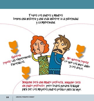10 ¿Mucho, poquito o nada?
Ninguna será una madre perfecta, ninguno será
un padre perfecto, pero todos pueden trabajar
para ser los mejores padres posible para su hijo.
Todos los padres y madres
tienen una historia y una vida anterior a la paternidad
y la maternidad.
Quieren
repetir las experiencias
favorables.
No quieren repetir
lo que les hizo dañoy les dolió.
 