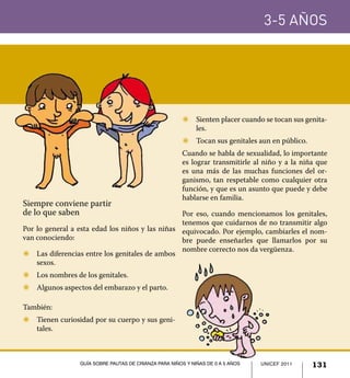 UNICEF 2011 131
3-5 años
Guía sobre pautas de crianza para niños y niñas de 0 a 5 años
Siempre conviene partir
de lo que saben
Por lo general a esta edad los niños y las niñas
van conociendo:
Z	 Las diferencias entre los genitales de ambos
sexos.
Z	 Los nombres de los genitales.
Z	 Algunos aspectos del embarazo y el parto.
También:
Z	 Tienen curiosidad por su cuerpo y sus geni-
tales.
Z	 Sienten placer cuando se tocan sus genita-
les.
Z	 Tocan sus genitales aun en público.
Cuando se habla de sexualidad, lo importante
es lograr transmitirle al niño y a la niña que
es una más de las muchas funciones del or-
ganismo, tan respetable como cualquier otra
función, y que es un asunto que puede y debe
hablarse en familia.
Por eso, cuando mencionamos los genitales,
tenemos que cuidarnos de no transmitir algo
equivocado. Por ejemplo, cambiarles el nom-
bre puede enseñarles que llamarlos por su
nombre correcto nos da vergüenza.
UNICEF 2011 131Guía sobre pautas de crianza para niños y niñas de 0 a 5 años
 