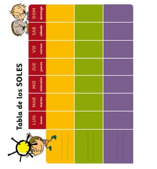 142 ¿Mucho, poquito o nada?
lunes
lunes
martesmiércolesjuevesviernessábadodomingo
LUN
Tabladelossoles
MARMIEJUEVIESABDOM
 