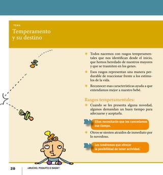 20 ¿Mucho, poquito o nada?
Temperamento
y su destino
tema
Z	 Todos nacemos con rasgos temperamen-
tales que nos identifican desde el inicio,
que hemos heredado de nuestros mayores
y que se trasmiten en los genes.
Z	 Esos rasgos representan una manera per-
durable de reaccionar frente a los estímu-
los de la vida.
Z	 Reconocer esas características ayuda a que
entendamos mejor a nuestro bebé.
Rasgos temperamentales:
Z	 Cuando se les presenta alguna novedad,
algunos demandan un buen tiempo para
adecuarse y aceptarla.
Ellos necesitarán que les concedamos
ese tiempo.
Z	 Otros se sienten atraídos de inmediato por
lo novedoso.
Les tendremos que ofrecer
la posibilidad de tener actividad.
20 ¿Mucho, poquito o nada?
 