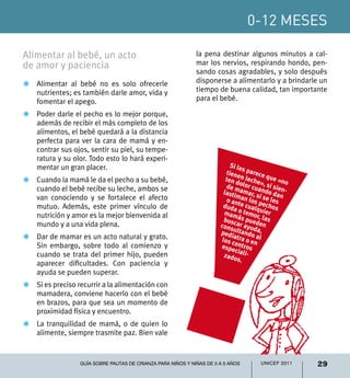 0-12 meses
29UNICEF 2011Guía sobre pautas de crianza para niños y niñas de 0 a 5 años
Alimentar al bebé, un acto
de amor y paciencia
Z	Alimentar al bebé no es solo ofrecerle
nutrientes; es también darle amor, vida y
fomentar el apego.
Z	 Poder darle el pecho es lo mejor porque,
además de recibir el más completo de los
alimentos, el bebé quedará a la distancia
perfecta para ver la cara de mamá y en-
contrar sus ojos, sentir su piel, su tempe-
ratura y su olor. Todo esto lo hará experi-
mentar un gran placer.
Z	 Cuando la mamá le da el pecho a su bebé,
cuando el bebé recibe su leche, ambos se
van conociendo y se fortalece el afecto
mutuo. Además, este primer vínculo de
nutrición y amor es la mejor bienvenida al
mundo y a una vida plena.
Z	 Dar de mamar es un acto natural y grato.
Sin embargo, sobre todo al comienzo y
cuando se trata del primer hijo, pueden
aparecer dificultades. Con paciencia y
ayuda se pueden superar.
Z	 Si es preciso recurrir a la alimentación con
mamadera, conviene hacerlo con el bebé
en brazos, para que sea un momento de
proximidad física y encuentro.
Z	 La tranquilidad de mamá, o de quien lo
alimente, siempre trasmite paz. Bien vale
la pena destinar algunos minutos a cal-
mar los nervios, respirando hondo, pen-
sando cosas agradables, y solo después
disponerse a alimentarlo y a brindarle un
tiempo de buena calidad, tan importante
para el bebé.
Si les parece que «no
tienen leche», si sien-
ten dolor cuando dan
de mamar, si se les
lastiman los pechos
o ante cualquier
duda o temor, las
mamás pueden
buscar ayuda,
consultando al
pediatra o enlos centrosespeciali-zados.
 