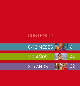 5UNICEF 2011
contenido
0-12 meses 6
441-3 años
323-5 años
 