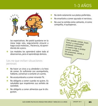 1-3 años
65UNICEF 2011Guía sobre pautas de crianza para niños y niñas de 0 a 5 años
Con sentido común, buenhumor y creatividadpodemos estimulara nuestro hijo a probarnuevas comidas.Sin presiones, estrés oamenazas.
las expectativas. No podrá quedarse en la
mesa largo rato, seguramente ensucie y
haga cosas molestas… Paciencia, irá apren-
diendo de a poco.
Z	 Los modales los aprenderá sobre todo al
observarnos, pero el aprendizaje demora.
Los no que evitan situaciones
penosas
Z	 No hacer un circo a su alrededor a la hora
de comer. Es suficiente con acompañarlo,
hablarle, conversar o contarle un cuento.
Z	 No acostumbrarlo a comer mirando TV.
Z	 No obligarlo a comer cuando no quiere. Es
saludable que respetemos sus señales de
saciedad.
Z	 No obligarlo a comer alimentos que le dis-
gustan.
Z	 No darle solamente sus platos preferidos.
Z	 No enseñarle a comer apurado ni nervioso.
Z	 No usar la comida como calmante, ni como
compañía, ni quitapenas.
 