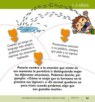 1-3 años
67UNICEF 2011Guía sobre pautas de crianza para niños y niñas de 0 a 5 años
Ponerle nombre a la emoción que siente en
ese momento le permitirá ir distinguiendo mejor
las diferentes emociones. Podemos decirle, por
ejemplo: «¡Cómo te enojó que tu hermano no te
prestara sus lápices!» o «Es normal quedarse un
poco triste cuando perdemos algo que
nos gustaba mucho».
Prestaremos atencióna su palabra, siempreque pida o se expresesin llanto.
Cuando ya tenga un
lenguaje más amplio,
podemos enseñarle a
expresar las emociones
hablando.
 